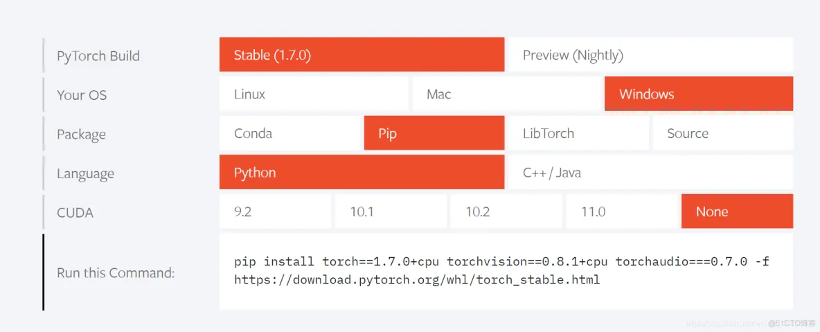 pkl模型tensorflow与pytorch的区别 pytorch和tensorflow keras_虚拟环境_02